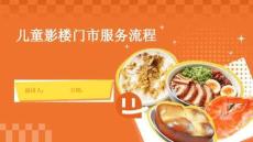 儿童影楼门市服务流程
