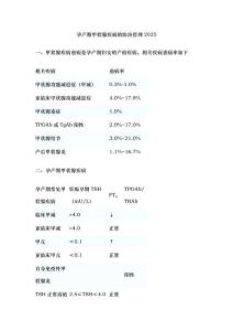 孕产期甲状腺疾病的防治管理2025