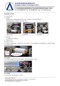 隔离膜分切手册handbook