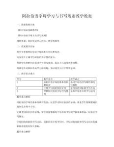 阿拉伯語字母學(xué)習(xí)與書寫規(guī)則教學(xué)教案