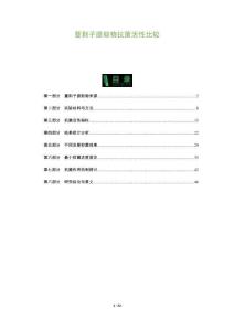 蔓荊子提取物抗菌活性比較-洞察及研究