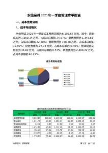 永信至誠2025年一季度管理水平報告