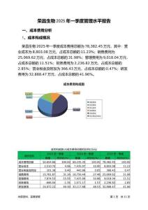 榮昌生物2025年一季度管理水平報告