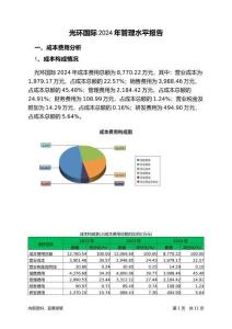 光環(huán)國(guó)際2024年管理水平報(bào)告