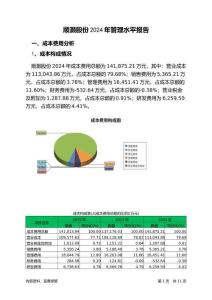 順灝股份2024年管理水平報告