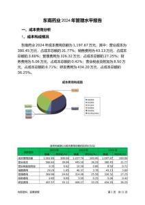 東南藥業(yè)2024年管理水平報告