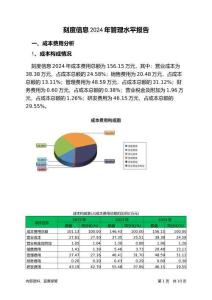 刻度信息2024年管理水平報告