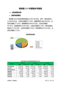 新財(cái)智2024年管理水平報告