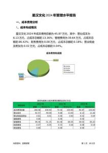 星漢文化2024年管理水平報告