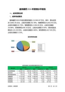晶珠藏藥2024年管理水平報告