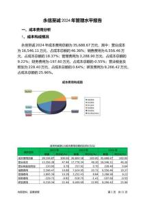 永信至誠2024年管理水平報告