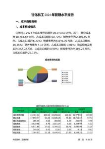 甘化科工2024年管理水平報告