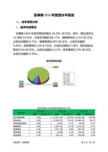 百事泰2024年管理水平報(bào)告