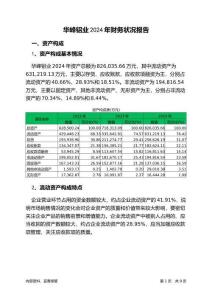 華峰鋁業2024年財務狀況報告