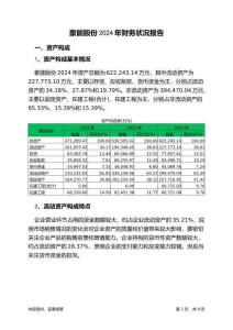 豪能股份2024年財務狀況報告
