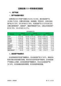 漢典生物2024年財務狀況報告