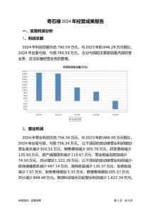 奇石緣2024年經(jīng)營成果報告