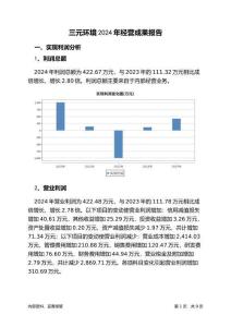 三元環(huán)境2024年經(jīng)營成果報告