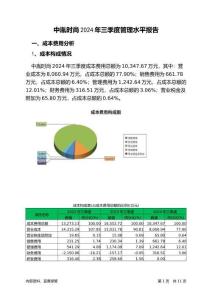 中胤時(shí)尚2024年三季度管理水平報(bào)告