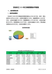 甘化科工2024年三季度管理水平報告