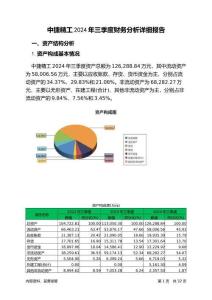 中捷精工2024年三季度財務分析詳細報告