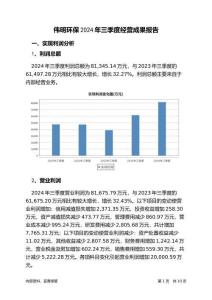偉明環(huán)保2024年三季度經(jīng)營(yíng)成果報(bào)告