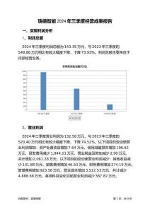 瑞德智能2024年三季度經(jīng)營(yíng)成果報(bào)告