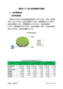吉邦士2024年上半年管理水平報(bào)告