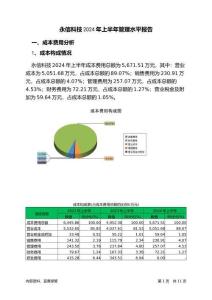 永信科技2024年上半年管理水平報告