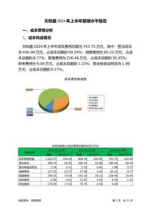 天和盛2024年上半年管理水平報告