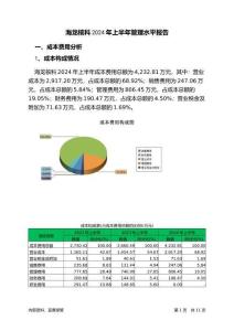 海龍核科2024年上半年管理水平報告