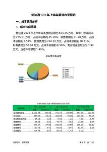 暢達通2024年上半年管理水平報告