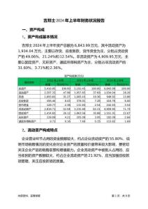 吉邦士2024年上半年財(cái)務(wù)狀況報(bào)告