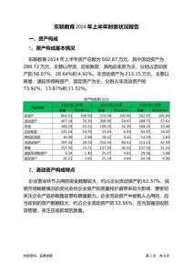 東聯教育2024年上半年財務狀況報告