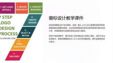 徽標(biāo)設(shè)計(jì)教學(xué)課件