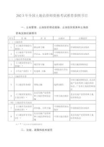 2025年土地估價師資格考試參考書目