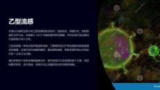 《乙型流感》課件