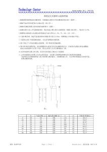 TTF-015 典型定位夹紧单元选取帮助