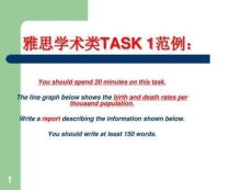 雅思圖表寫作范例