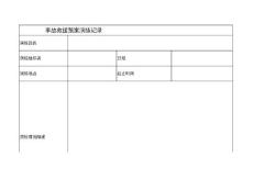事故救援預案記錄