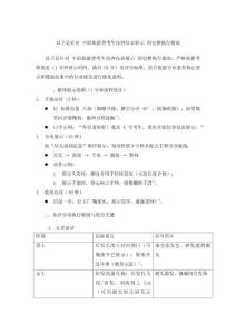 云南省旅游職教高考考生儀容儀表展示+的完整執(zhí)行指南