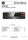 jbl_avr101維修說(shuō)明書手冊(cè)電路圖_rev1.0_sm