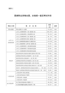 國(guó)家職業(yè)資格全國(guó)全省統(tǒng)一鑒定考試書目