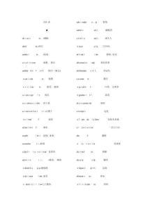 上海市緊缺人才西班牙語B級(jí)考試