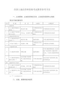土地估價師資格考試參考書目