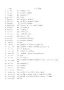 2025年7月即將實(shí)施國(guó)家標(biāo)準(zhǔn)目錄