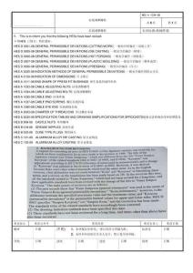 HES A 1034-08 拉線調(diào)整螺栓-chs