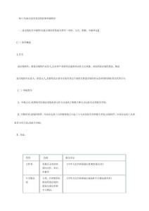 報關員考試第三章第八節(jié)知識點及課后考題詳解