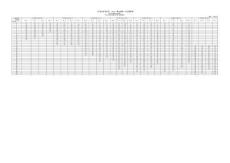 平安守護百分百（2026）兩全保險費率表