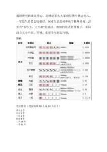 博餅活動(dòng)規(guī)則